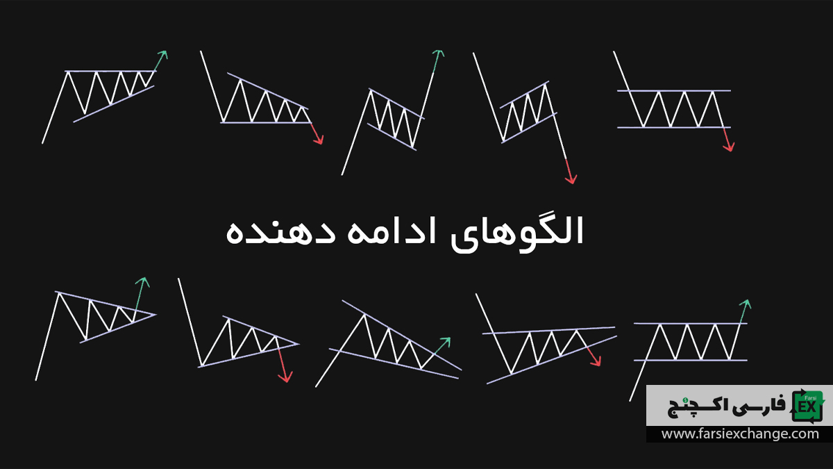 الگوهای ادامه دهنده