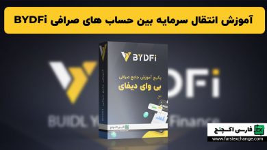 آموزش انتقال سرمایه بین حساب های صرافی BYDFi