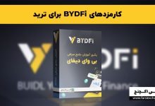 کارمزدهای BYDFi برای ترید