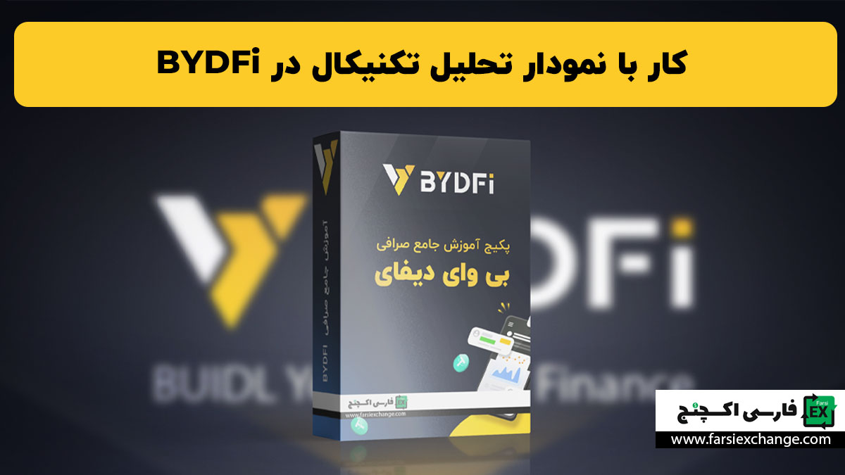 کار با نمودار تحلیل تکنیکال در BYDFi