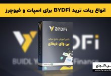 انواع ربات ترید BYDFi برای اسپات و فیوچرز