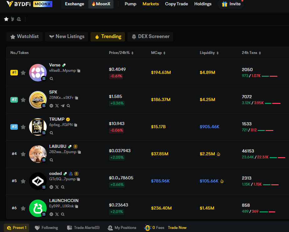 نکات مهم برای موفقیت در ترید میمکوین با MoonX
