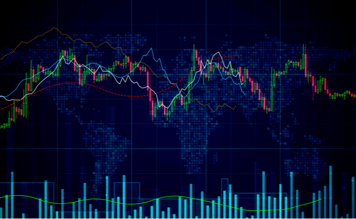 کار با نمودار تحلیل تکنیکال در BYDFi