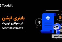 باینری آپشن در صرافی توبیت Event Contracts
