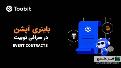 باینری آپشن در صرافی توبیت Event Contracts