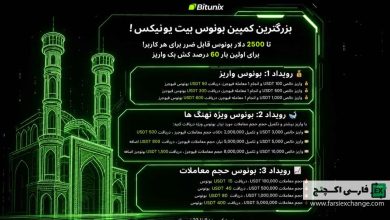 کمپین 2500 دلاری بیت یونیکس برای معاملهگران