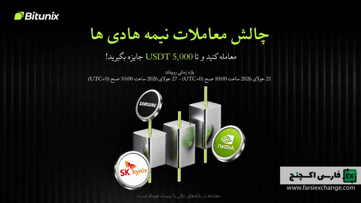 چالش نیمههادی Bitunix؛ تنها یک روز تا پایان کمپین