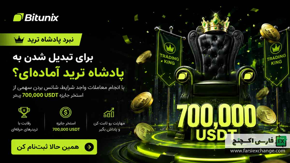 کمپین نبرد پادشاه ترید Bitunix