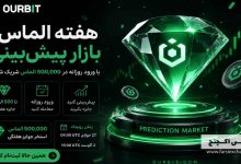 هفته الماس در بازار پیش‌بینی Ourbit آغاز شد