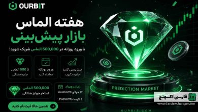 هفته الماس در بازار پیشبینی Ourbit آغاز شد