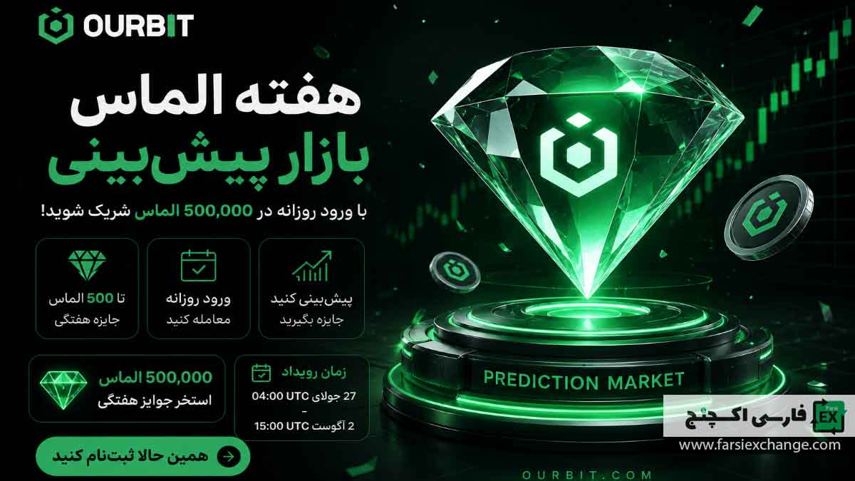 هفته الماس در بازار پیشبینی Ourbit آغاز شد