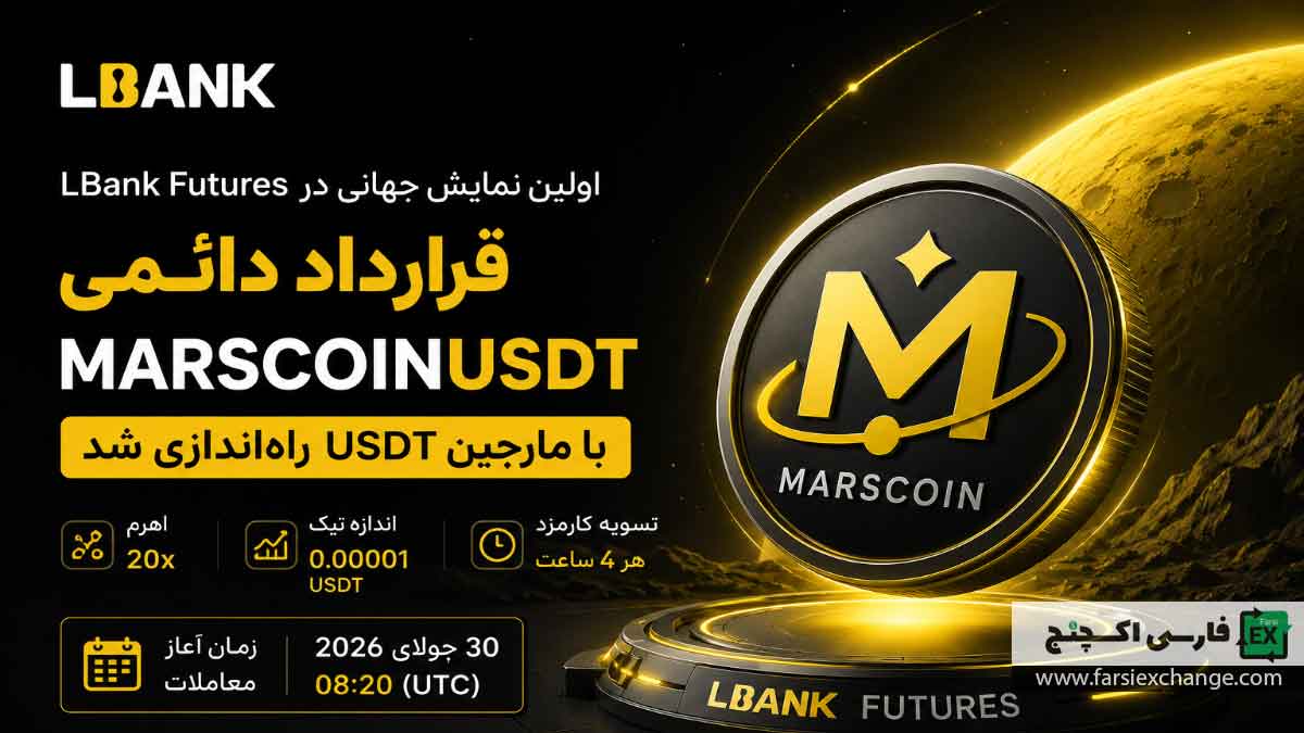 Launch of MARSCOINUSDT perpetual contract on LBank exchange