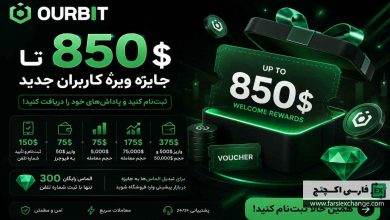 کمپین ۸۵۰ دلاری OURBIT