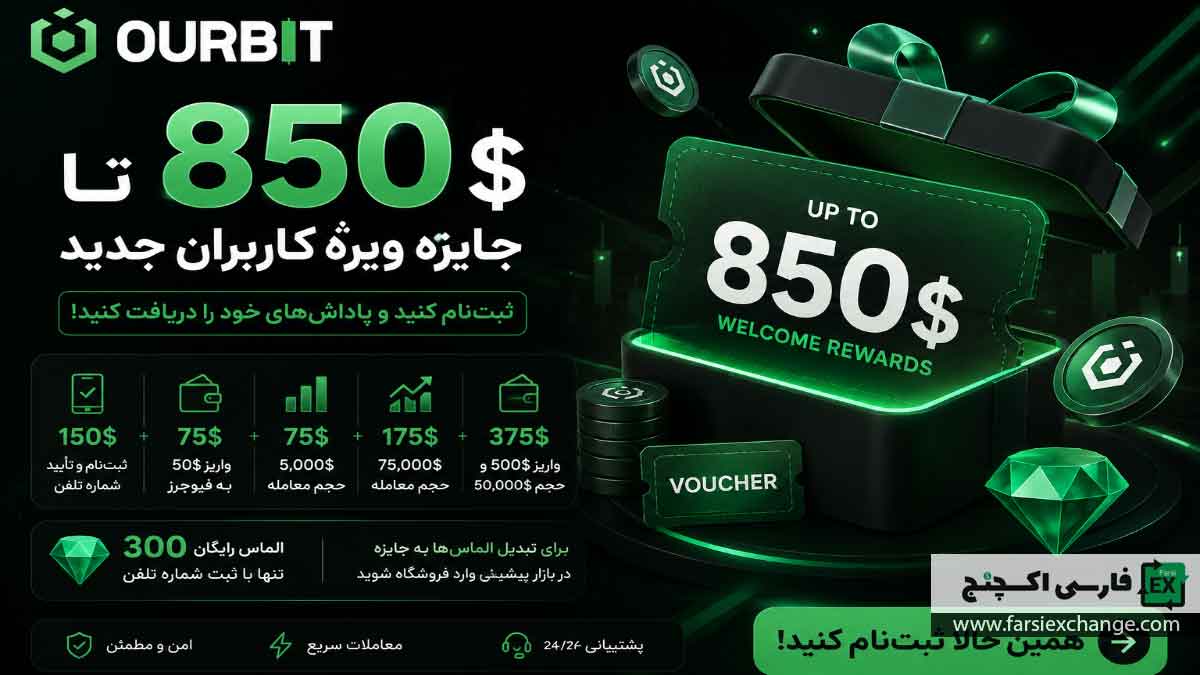 کمپین ۸۵۰ دلاری OURBIT