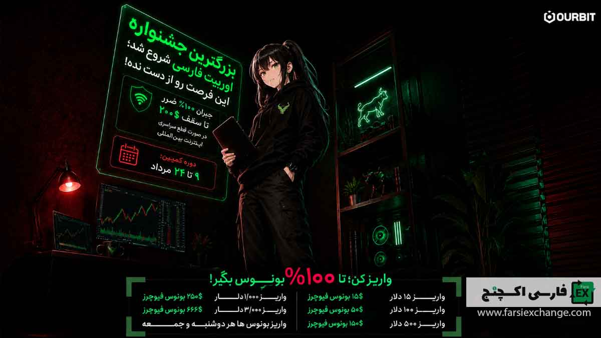 کمپین بونوس واریز OURBIT