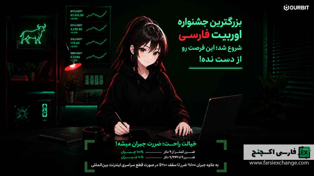 کمپین جبران ضرر فیوچرز اوربیت