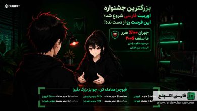 کمپین لیگ معاملات فیوچرز OURBIT
