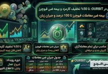 کاهش کارمزد و پوشش ضرر در صرافی اوربیت