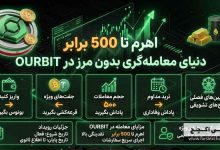 دنیای معاملهگری بدون مرز اوربیت