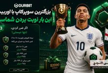 بیمه فیوچرز OURBIT؛ جبران تا ۱۰۰٪ ضرر معاملات کاربران