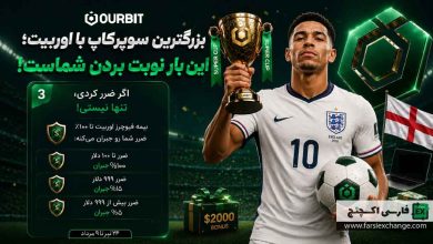 بیمه فیوچرز OURBIT؛ جبران تا ۱۰۰٪ ضرر معاملات کاربران