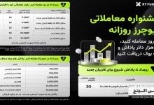 جشنواره ۴۰ هزار دلاری فیوچرز XT و جایزه مک‌بوک