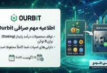 اطلاعیه حذف برخی محصولات درآمد پایدار در صرافی Ourbit