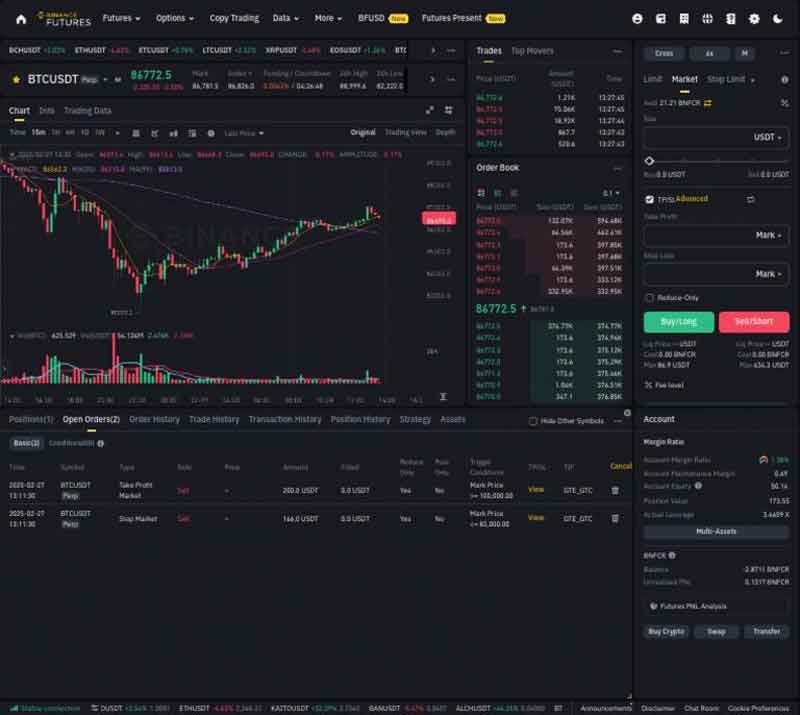 چالش سوپر هشدار بیت یونیکس؛ دریافت سهمی از ۱۰,۰۰۰ USDT جایزه