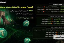 کمپین تابستانی Bitunix آغاز شد