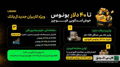 بونوس خوشآمدگویی فیوچرز صرافی LBank
