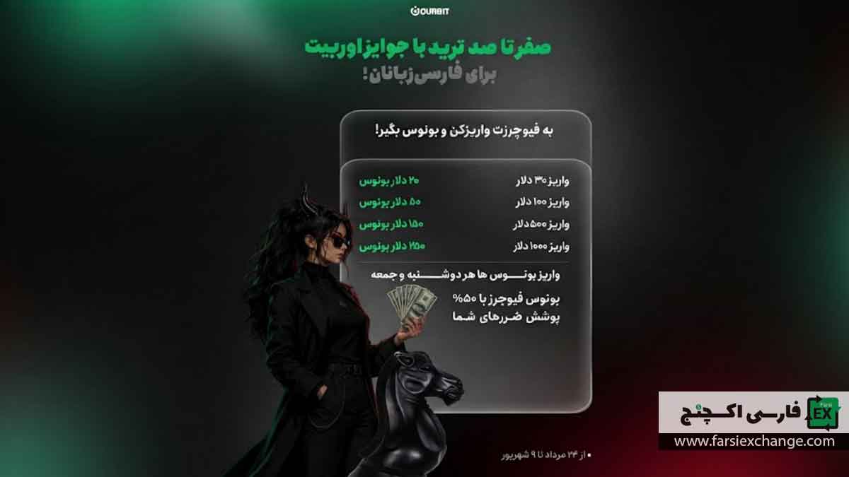 کمپین OURBIT برای فارسیزبانان؛ دریافت تا ۳,۰۱۶ دلار پاداش