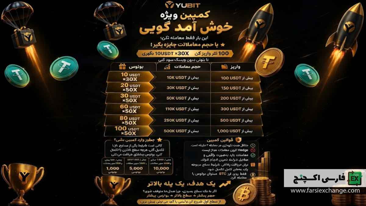 کمپین خوشآمدگویی صرافی YUBIT