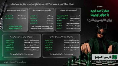 کمپین بونوس اوربیت برای فارسیزبانان؛ دریافت تا ۱۵۰۰ دلار پاداش