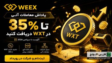 کمپین معاملات آتی WEEX؛ دریافت تا ۳۵٪ پاداش WXT