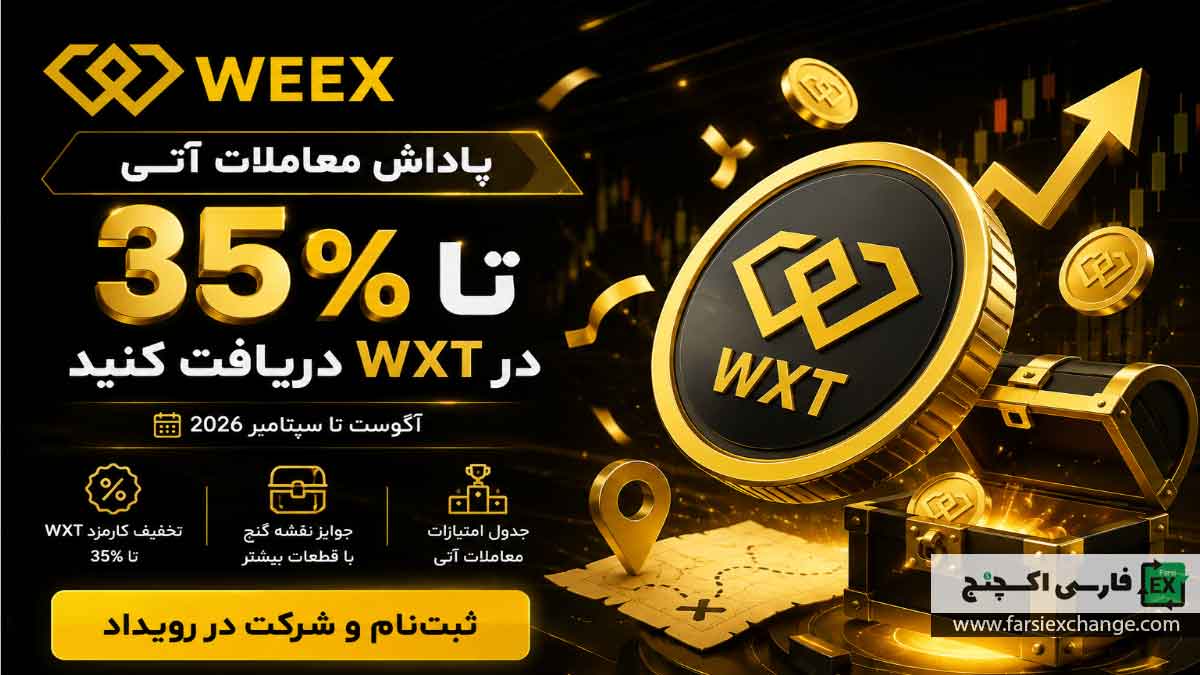 کمپین معاملات آتی WEEX؛ دریافت تا ۳۵٪ پاداش WXT