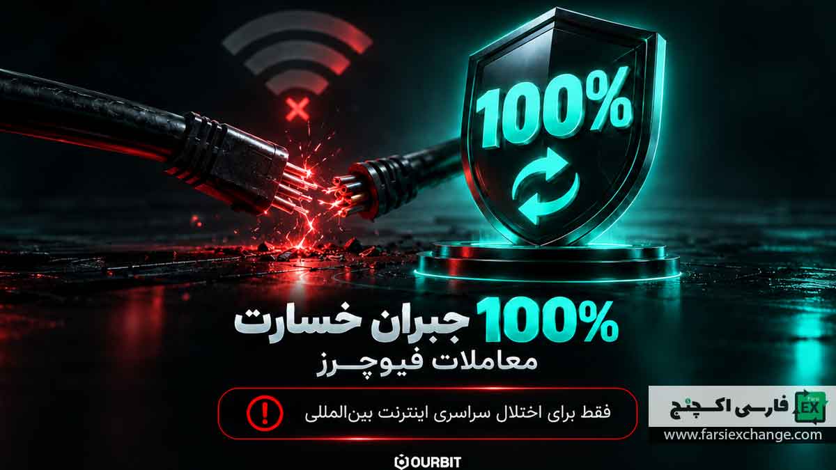 جبران ۱۰۰ درصدی ضرر معاملات فیوچرز در صرافی اوربیت به دلیل قطعی اینترنت