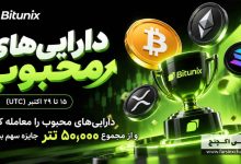 کمپین ۵۰ هزار تتری بیتیونیکس؛ شرکت در رویداد Popular Assets و دریافت پاداش