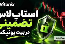 استاپ لاس تضمینی در صرافی بیت یونیکس؛ کنترل دقیق‌تر ضرر در معاملات فیوچرز