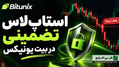 استاپ لاس تضمینی در صرافی بیت یونیکس؛ کنترل دقیقتر ضرر در معاملات فیوچرز