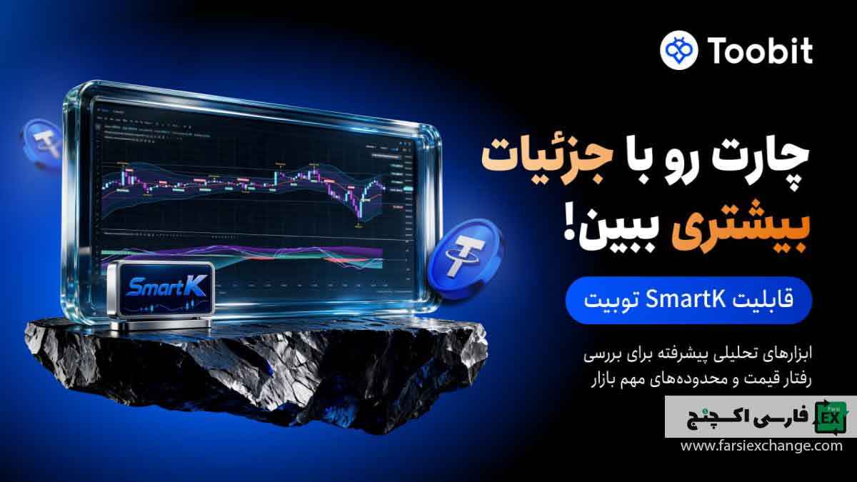 معرفی قابلیت SmartK توبیت؛ تحلیل حرفهای بازار فیوچرز با ۵ اندیکاتور اختصاصی