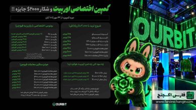 کمپین اوربیت؛ دریافت بونوس تا ۲۰۰۰ دلار