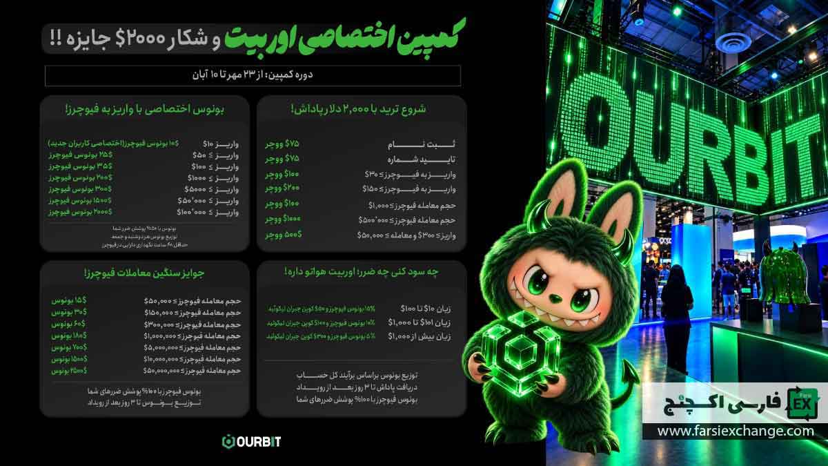 کمپین اوربیت؛ دریافت بونوس تا ۲۰۰۰ دلار
